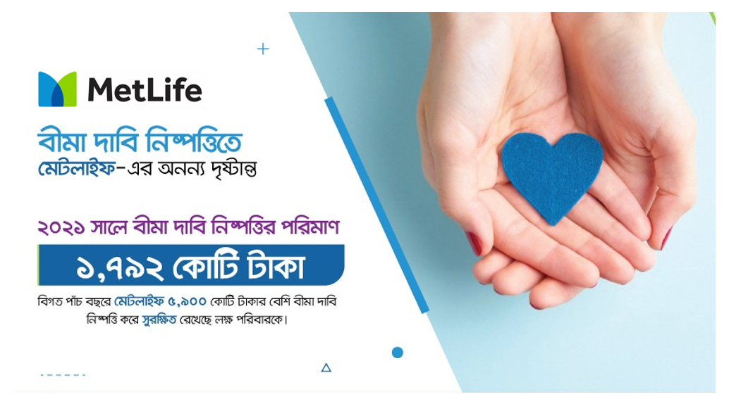 MetLife settled life insurance claims worth BDT 1,792 crore in 2021