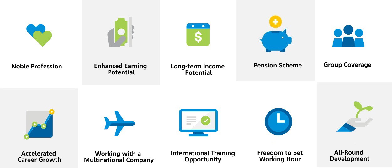 Potential Earnings and Benefits